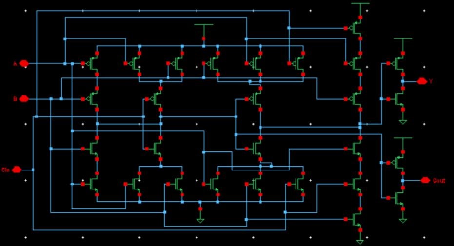 Gate-level VLSI schematic for CNN accelerator — XOR, NAND, half-adder, and multiplier datapath
